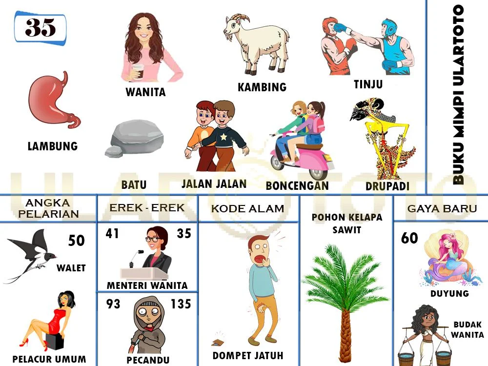 buku mimpi erek erek togel 35