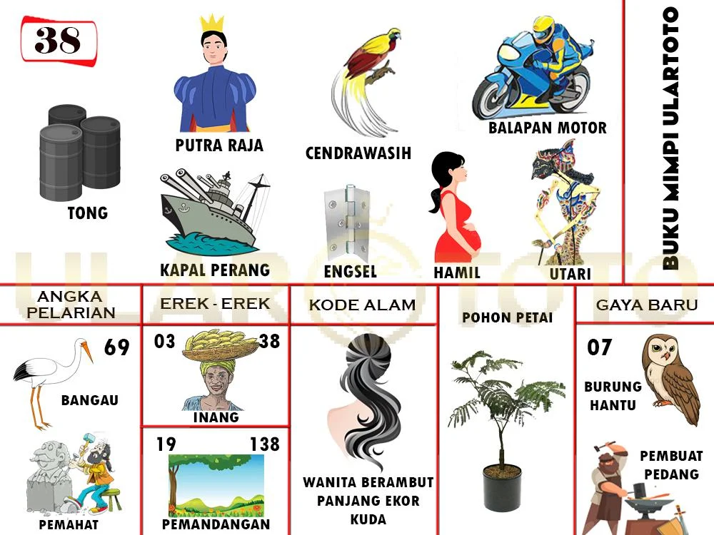 buku mimpi erek erek togel 38