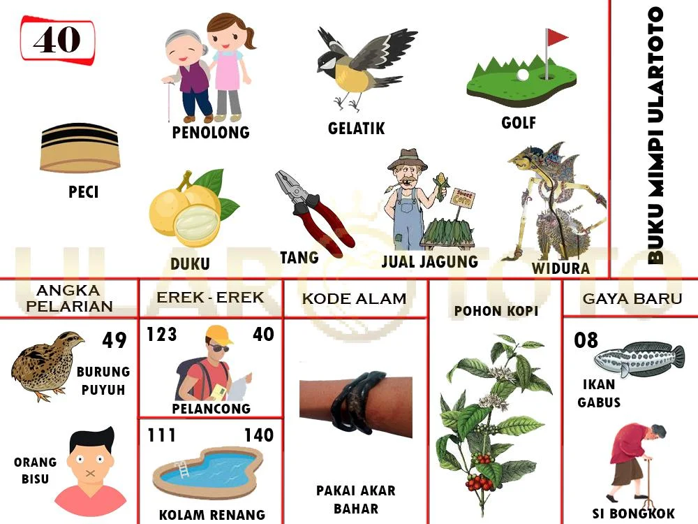 buku mimpi erek erek togel 40