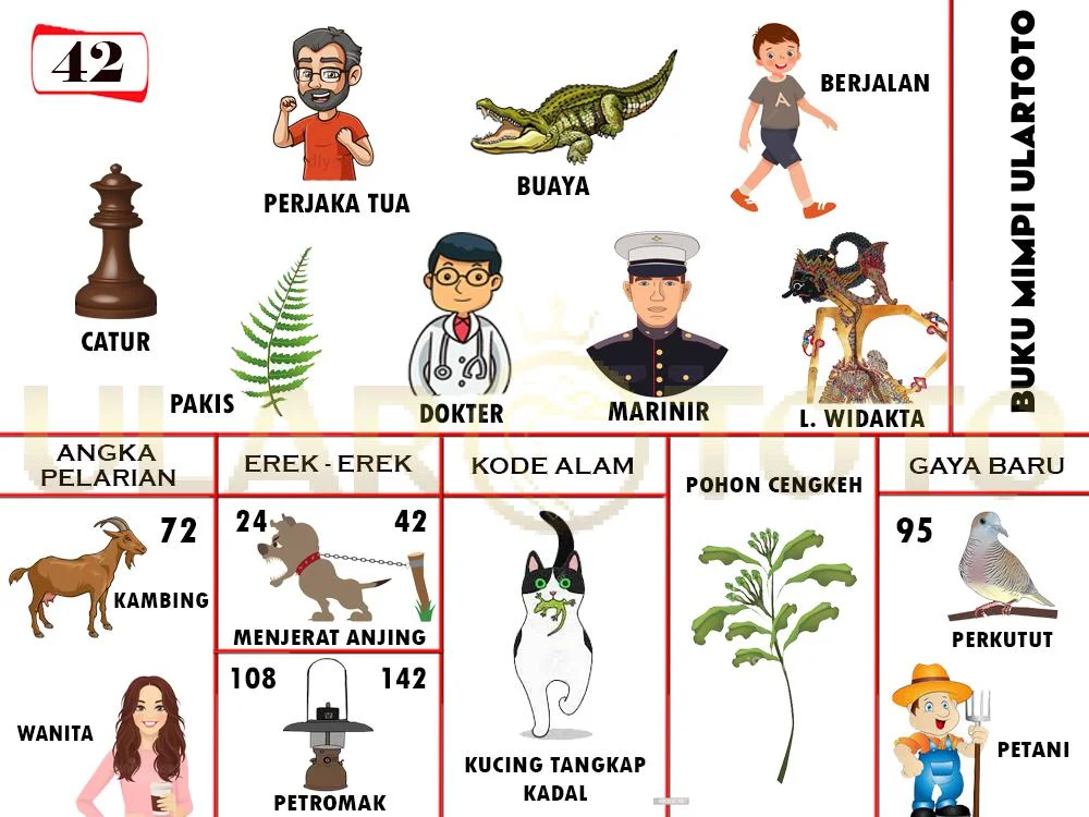 buku mimpi erek erek togel 42